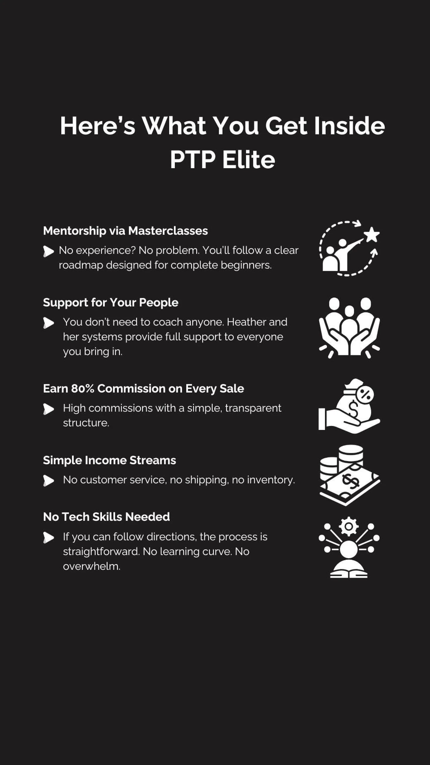 PTP Elite: Path to Profits